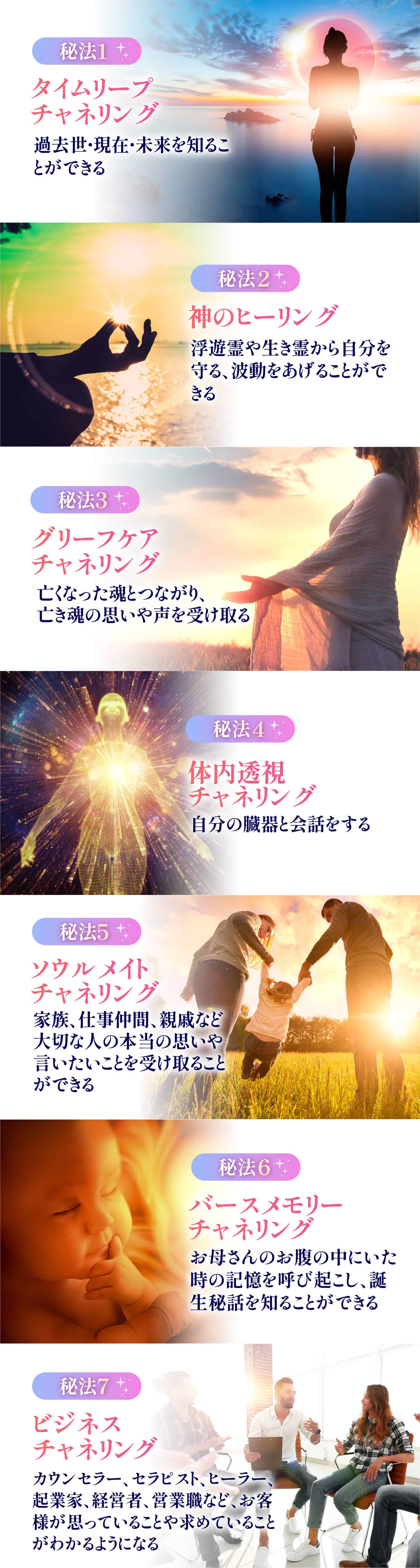 タイムリープチャネリング